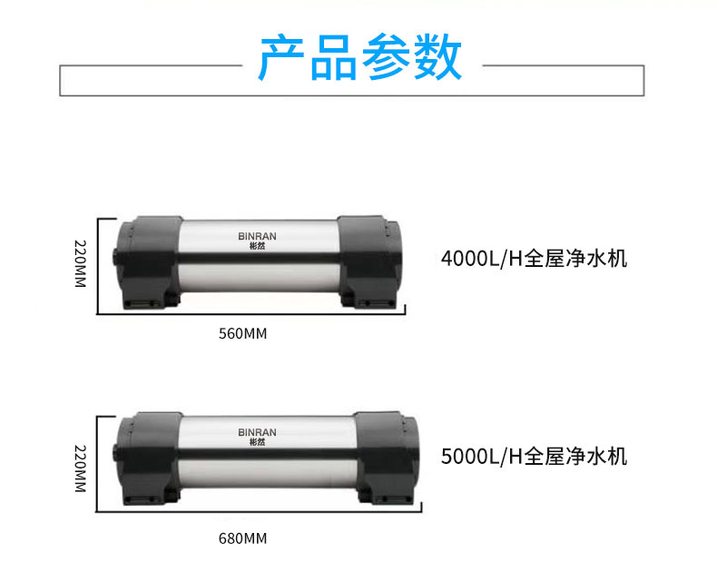 中央净水器 BR-C5000详情页