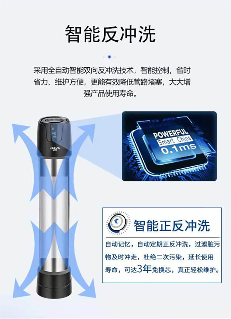 中央净水机 BR-CZ4000(立式)详情页