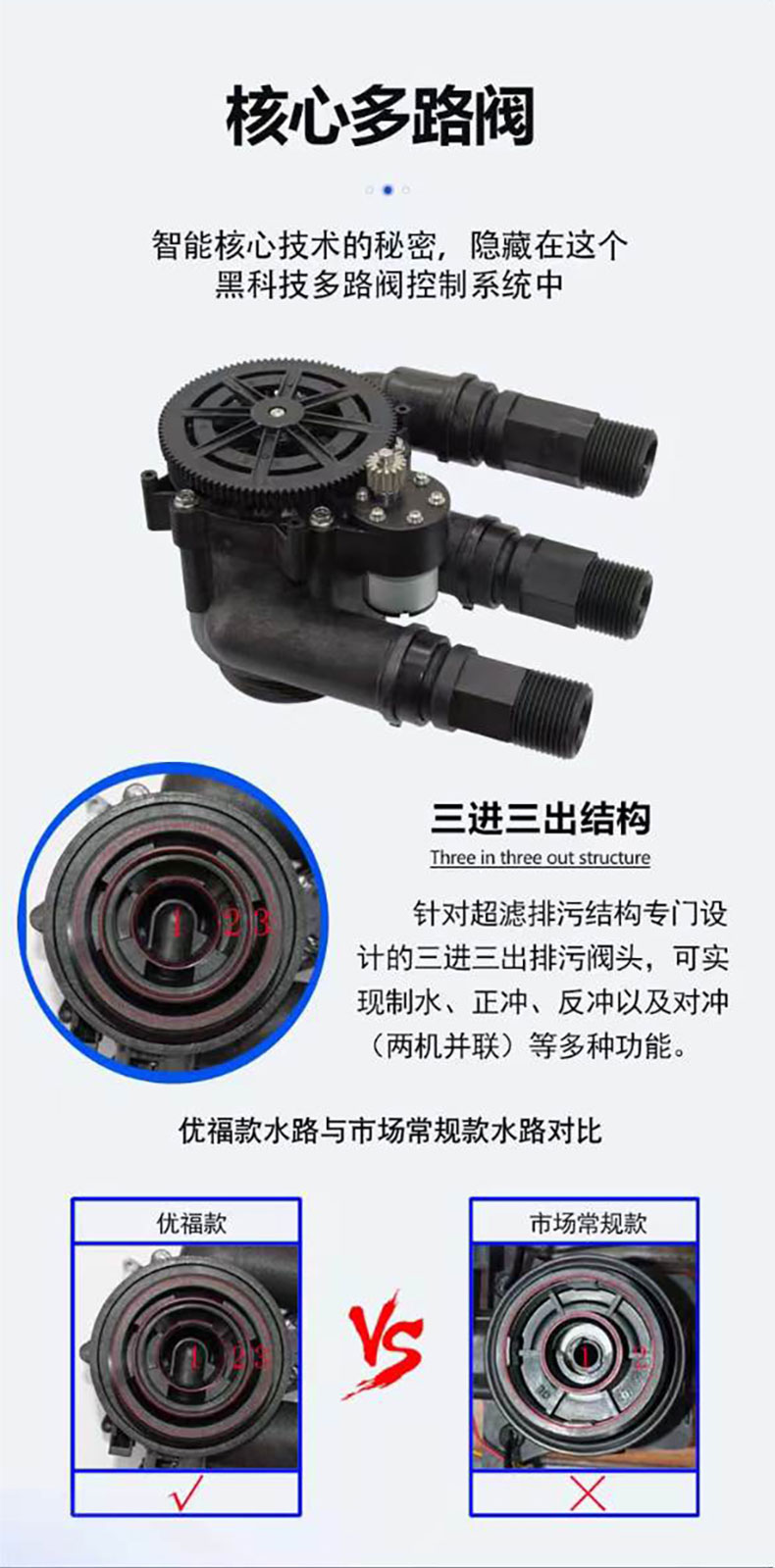 中央净水机 BR-CZ4000(立式)详情页