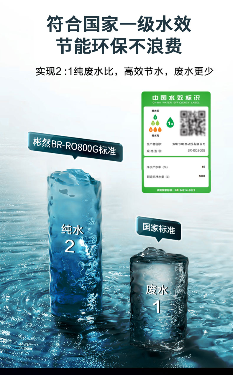 末端直饮净水机 BR-RO800