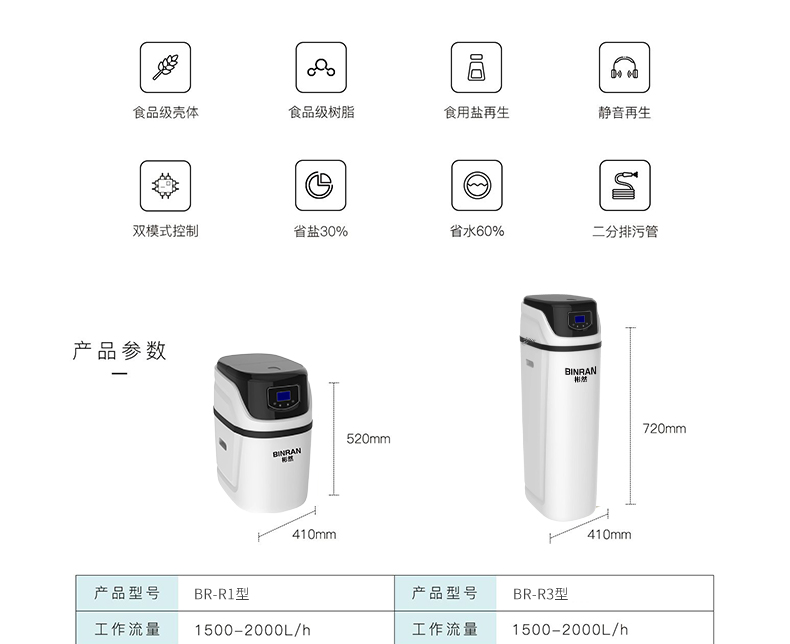 智能软水机BR-R1（1.5T）