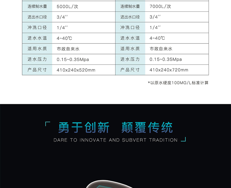 智能软水机BR-R1（1.5T）