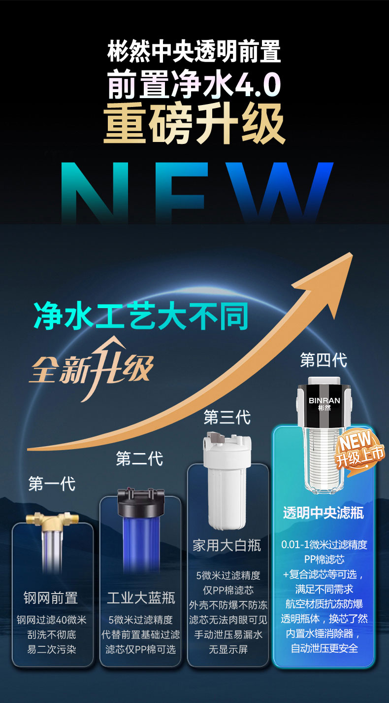 中央前置BR-D6大胖瓶