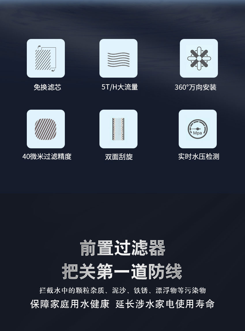 中央前置BR-Q5A（万向款）