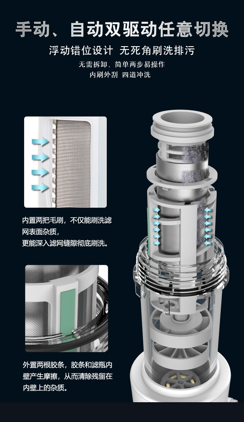 中央前置BR-Q5A（万向款）