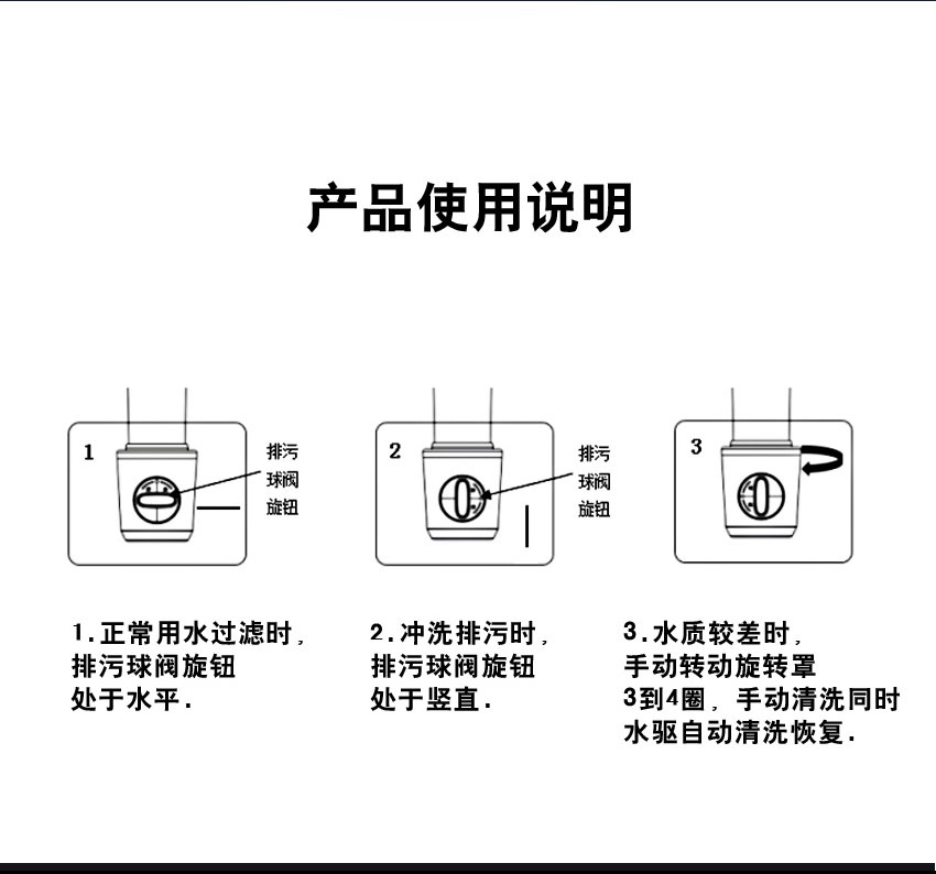 中央前置BR-Q5A（万向款）