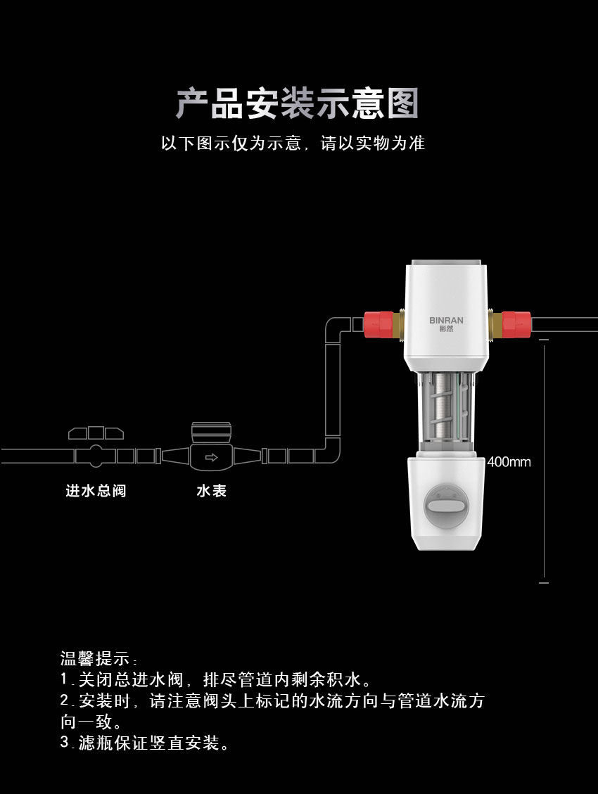 中央前置BR-Q5A（万向款）